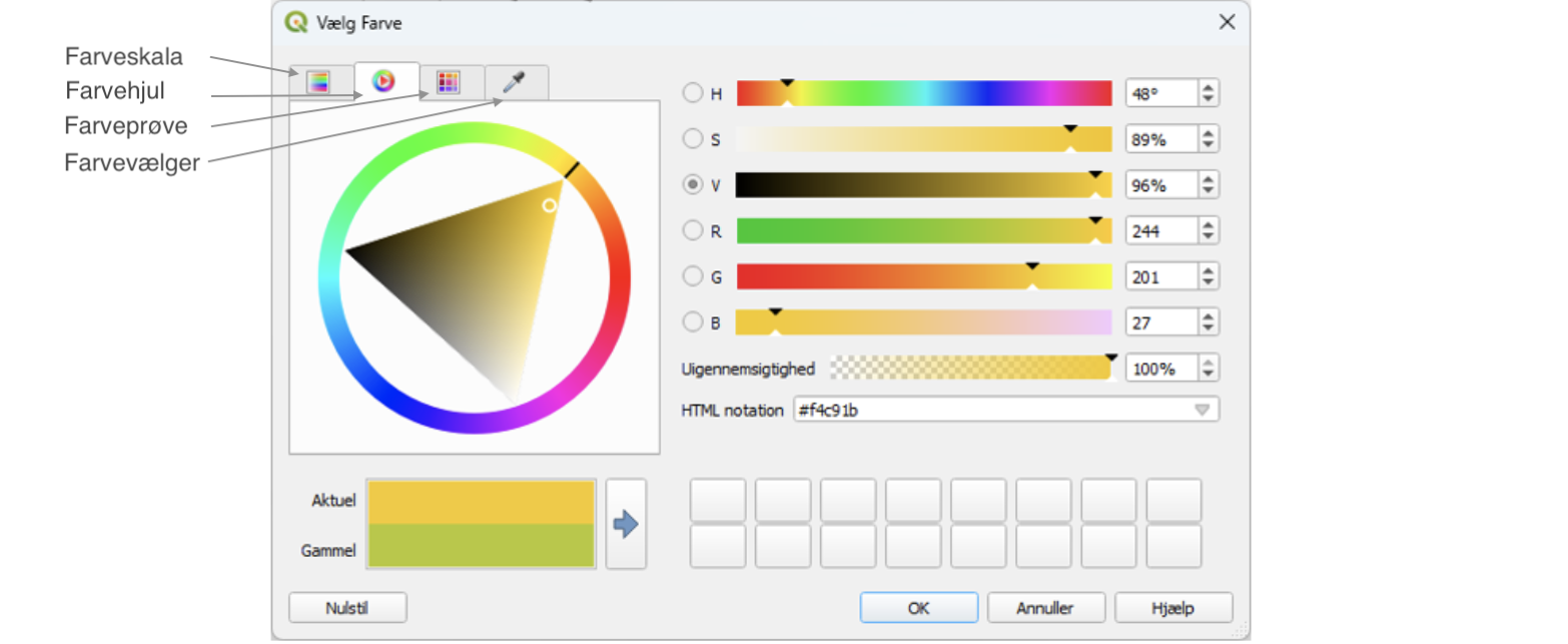 QGIS billeder