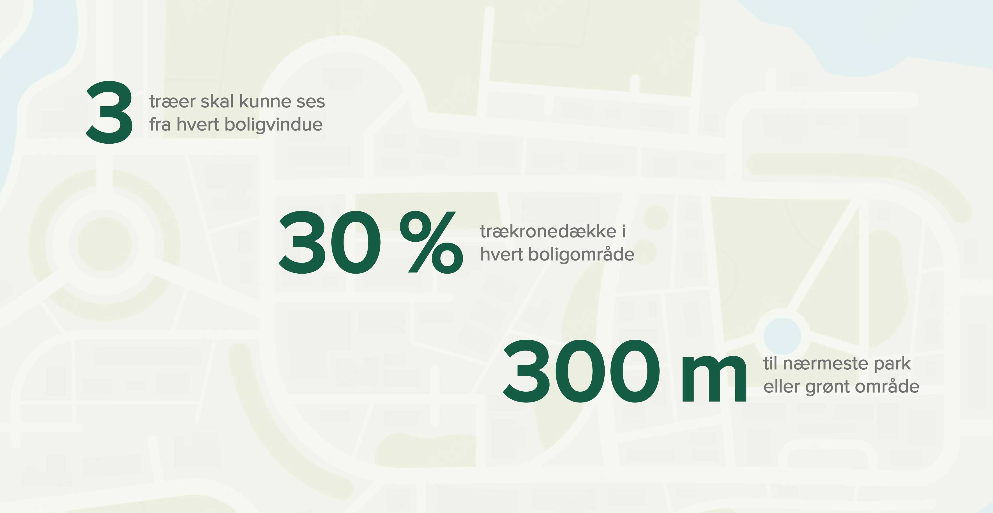 Danmarks trækronedække