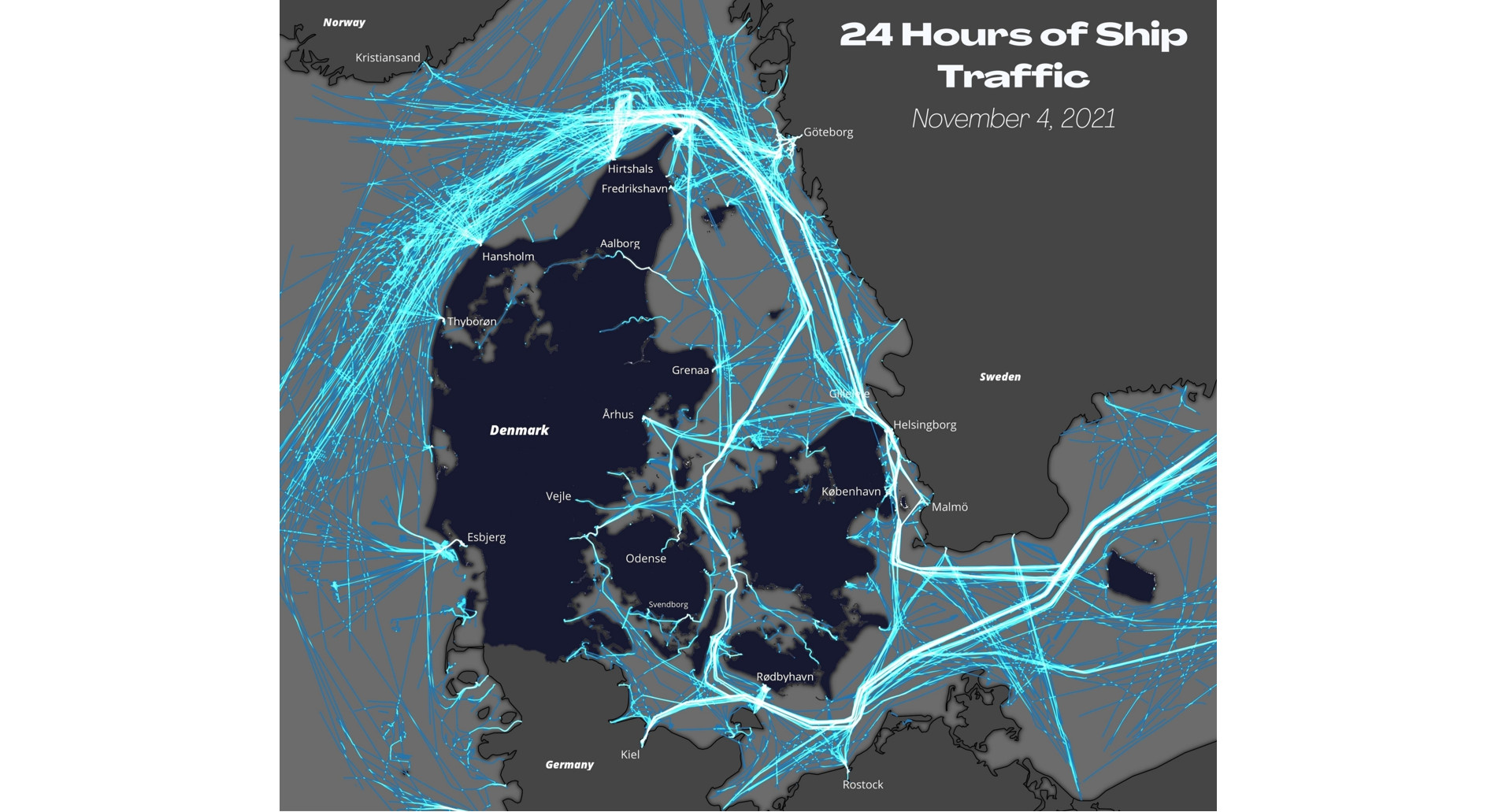 Ship traffic