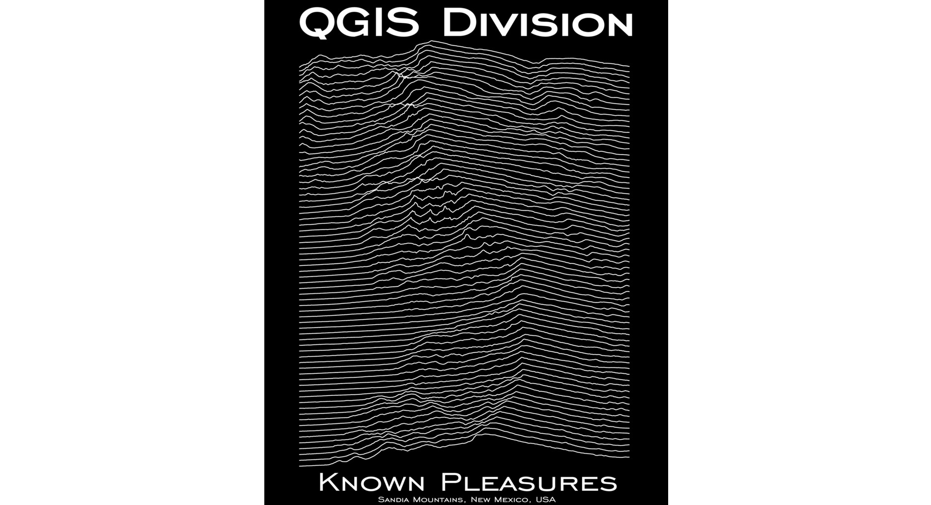 QGIS Division