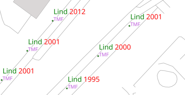 QGIS Tip: